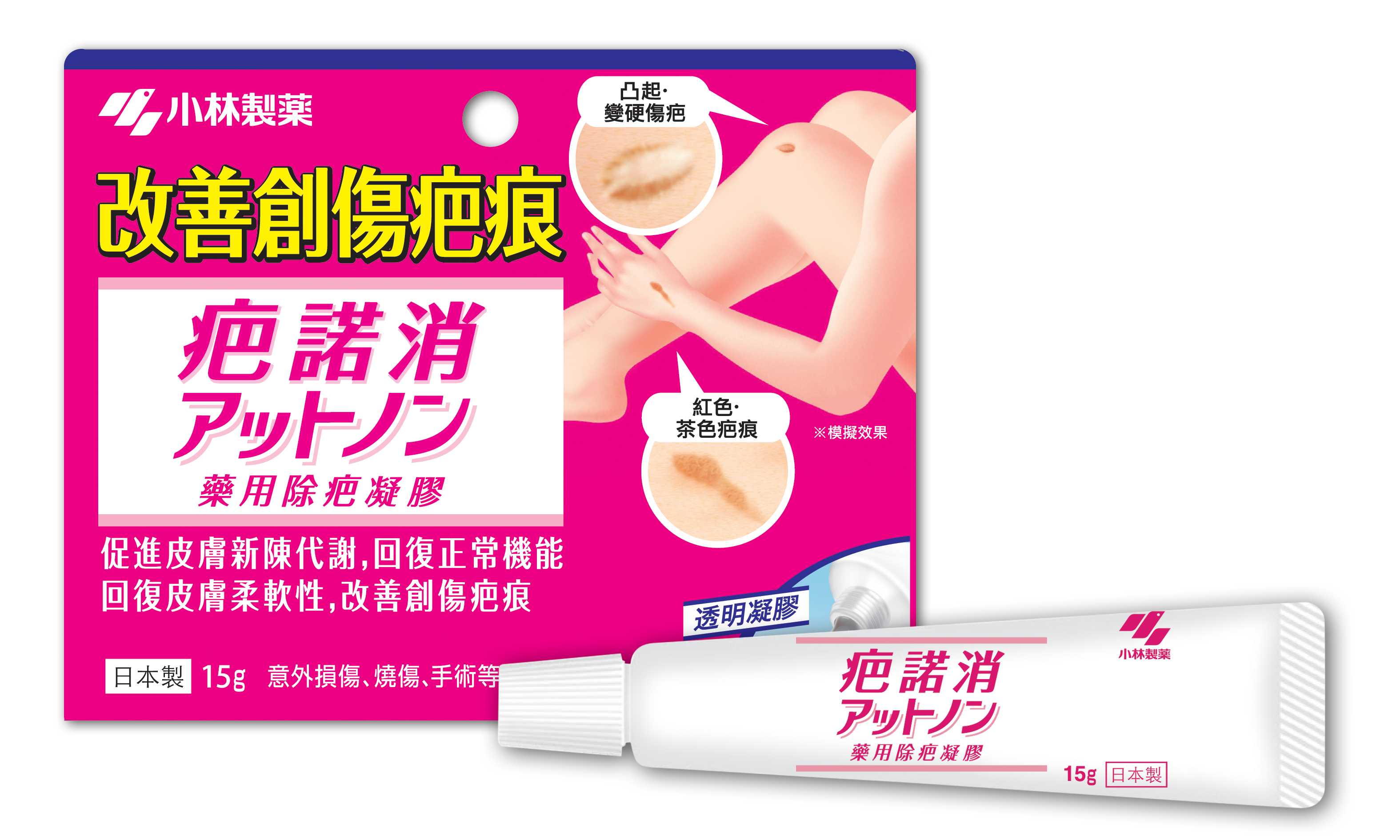 促進皮膚新陳代謝, 恢復正常機能	回復皮膚柔軟性, 改善創傷疤痕 適用於意外損傷､燒傷或外科手術所留下的凸起或變硬的疤痕, 撞傷或扭傷所引致的紅腫或腫脹及肌肉疼痛。